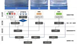 伤病滚粗！郭艾伦近10年来首次缺席全明星周末